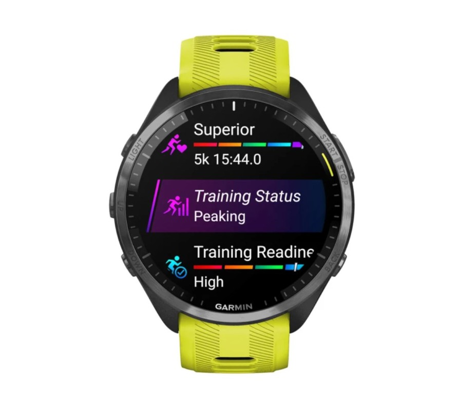 Tecnologia Garmin | Forerunner 965